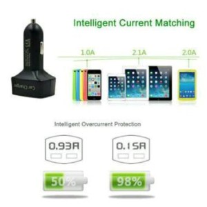 Car Charger Mobil Usb Alat Ukur Tegangan Aki Charger Mobil Charger Hp Tokopedia