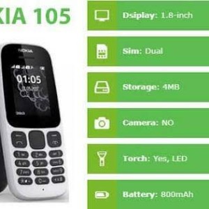 Nokia 105 New 2017 Nokia 105 Neo Dual Sim Garansi Resmi 1 Tahun Tokopedia