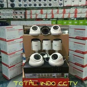 Kamera Cctv Tokopedia