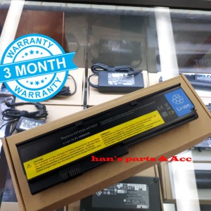 Lenovo Thinkpad X200 Tokopedia