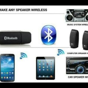 Turun Harga Usb Bluetooth Audio Music Receiver Tokopedia