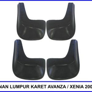 Mudguard Karet Lumpur Karpet Lumpur Calya Sigra Tokopedia