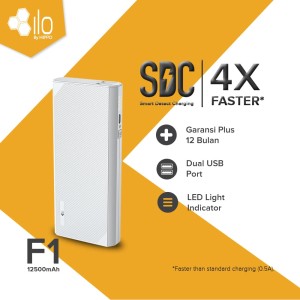 Power Bank Baru Harga Murah Tokopedia