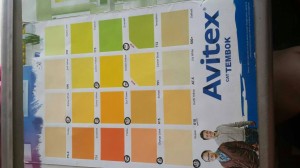 Jual Avitex Cat Tembok 5 Kg Tersedia Semua Warna Jakarta Utara