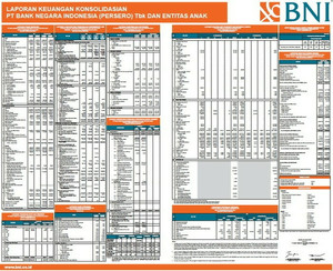 Jual Fotocopy Laporan Keuangan Publikasi Bank Dan Nonbank Jakarta Selatan Sirkulasi Infobank Tokopedia