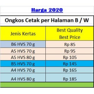 Harga Print Warna A4 Per Lembar 2020 - Tugas Agus