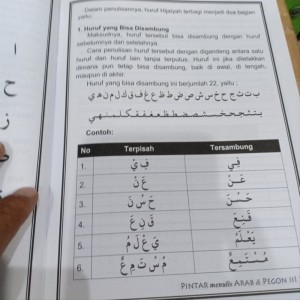 Jual Pintar Menulis Arab Pegon Jilid 2 Dm Kab Kediri Kitab Makna Pesantren Tokopedia