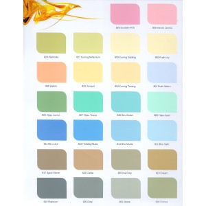 Jual Cat Tembok Lippo Paint 25 Kg Kab Tangerang Toko Cat Bkb 