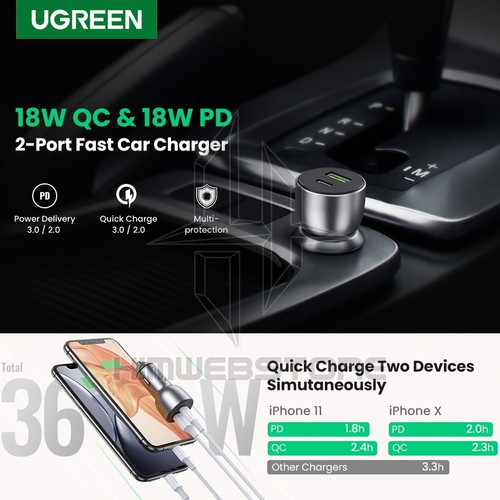 Foto Produk UGREEN 60980 PD 36W Car Charger Mobil Power Delivery Fast Charging dari HimTech