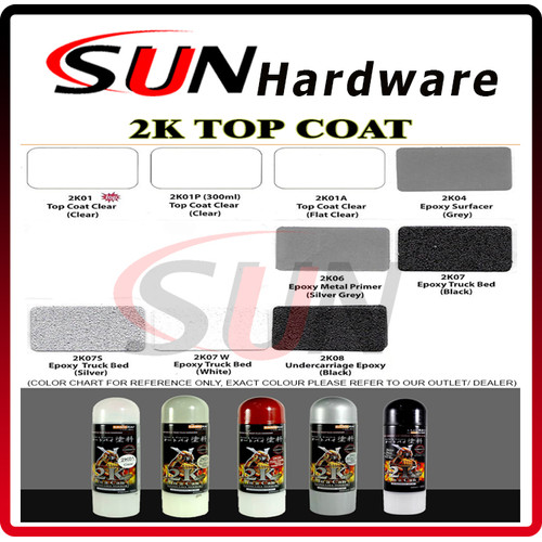 Foto Produk Pilox Samurai 400 ml Pilok EPOXY Clear Coat 2K01 2K06 2K07 2K04 dari Sun Hardware