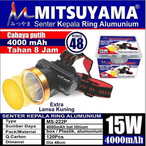 Foto Produk Senter kepala lithium sx-222 dari grosirltc