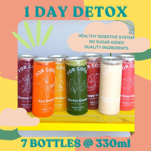 Foto Produk 1 DAY DETOX JUICE dari For Good Juicery