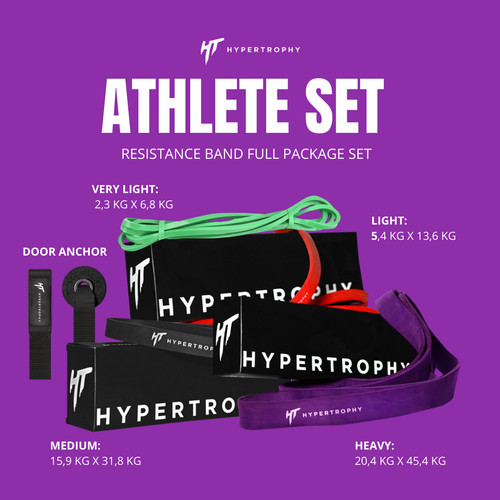 Foto Produk Paket Athlete Hypertrophy - Crossfit Calisthenics Training dari Hypertrophy