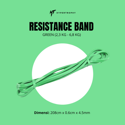 Foto Produk Alat Fitness Resistance / Power Band - (5-15 pounds / 2.3-6.8 kg) dari Hypertrophy