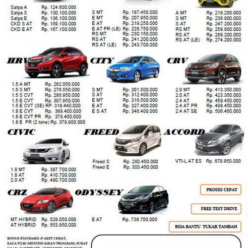 Jual Daftar Harga Mobil Honda Di Semarang Kota Semarang Honda Dealer Semarang Tokopedia