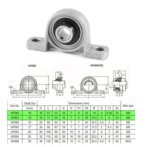 Jual Pillow Block Bearing KP08 (8mm) - Jakarta Barat - 3DP Store ...