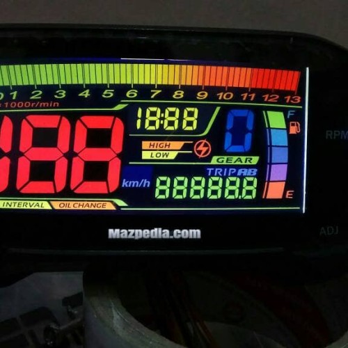 Foto Produk Spidometer / Speedometer Satria FU injeksi polarizer dari Mazped Shop
