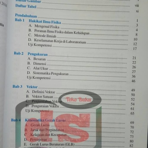 22+ Soal Dan Jawaban Fisika Besaran Dan Satuan