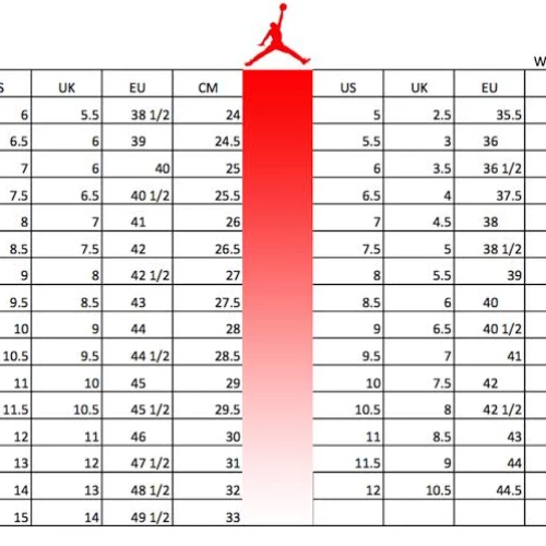 hurricane saucony 22