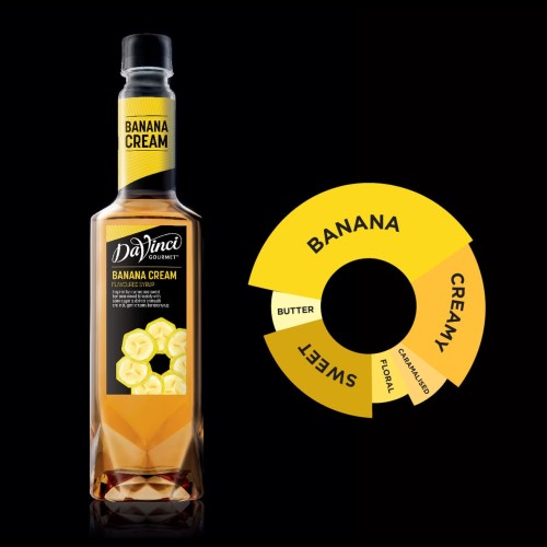 Foto Produk Banana Cream Syrup merk Davinci dari Lapak kopi luwak