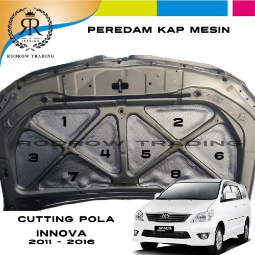 Foto Produk Peredam Mesin Mobil Innova / Cutting Pola Peredam Panas Mobil Innova dari Rodrow Trading