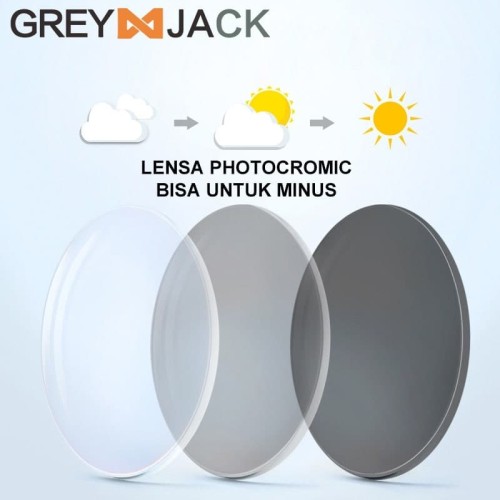 Lensa Kacamata Photochromic