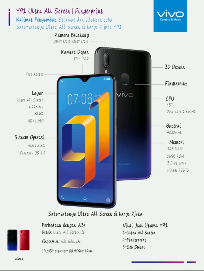 vivo y91