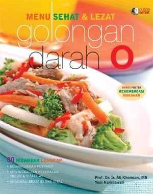 Harga Menu Mcdonald Dan DaftarHarga.Pw Harga Menu Mcdonald Dan DaftarHarga.Pw