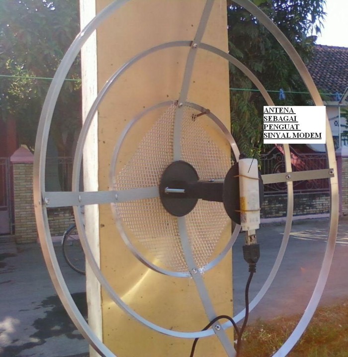 jual antena tv digital wajan bolik multifungsi jual antena tv digital wajan bolik multifungsi