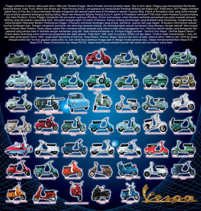 Download 9800 Wallpaper Dinding Vespa Paling Baru Download 9800 Wallpaper Dinding Vespa Paling Baru