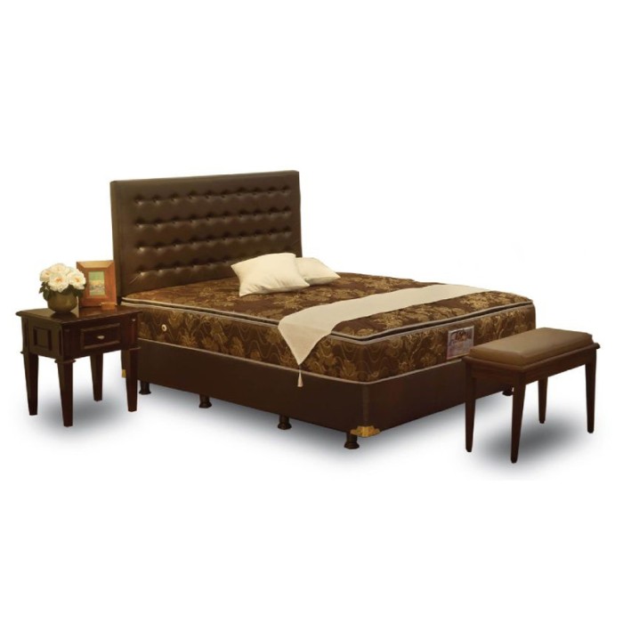 Matras Coklat 90x200 – Free Ongkir Jakarta. Source · Central Springbed Deluxe .