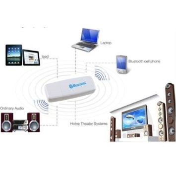 jual usb bluetooth untuk headunit mobil shop save jual usb bluetooth untuk headunit mobil shop save