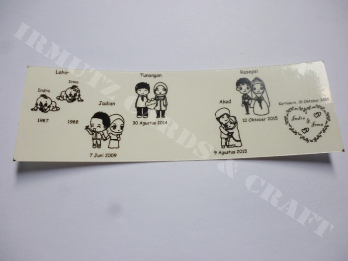 Stiker Transparan Bening Untuk Souvenir Nikah Stiker Transparan Bening Untuk Souvenir Nikah