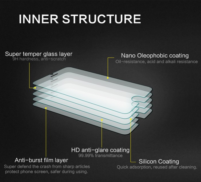 jual tempered glass nillkin apple iphone 6 4 7 amazing h jual tempered glass nillkin apple iphone 6 4 7 amazing h