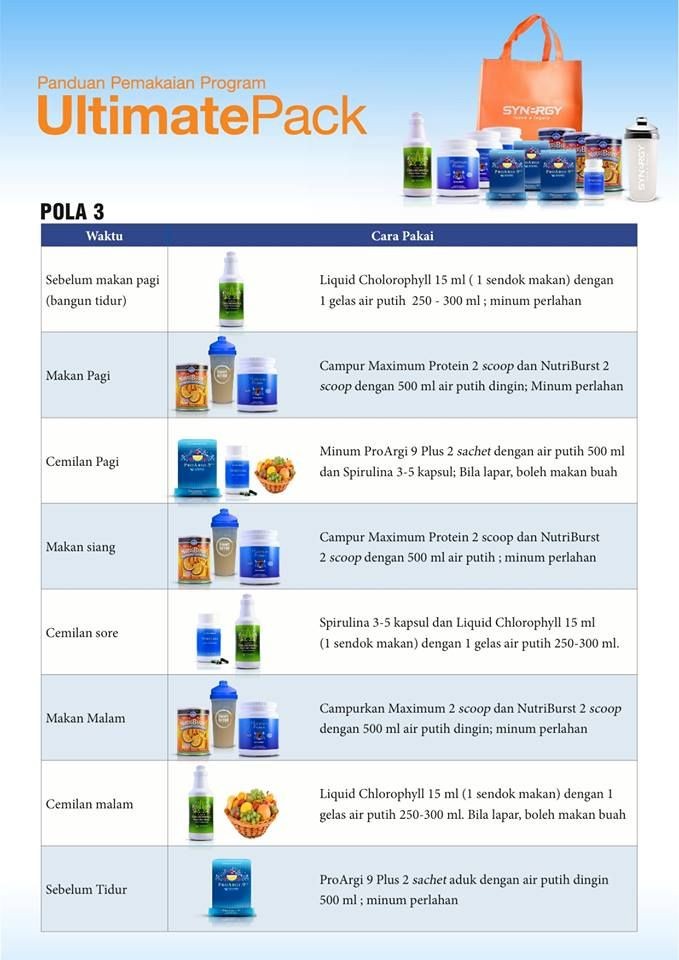 jual smart detox obat pelangsing alami ultimate pack jual smart detox obat pelangsing alami ultimate pack