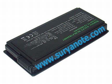 Asus F5V Driver Windows 7 Asus F5V Driver for PC