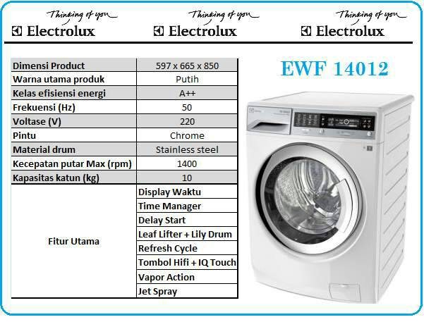 jual mesin cuci electrolux ewf 14012 elektronik murah jual mesin cuci electrolux ewf 14012 elektronik murah