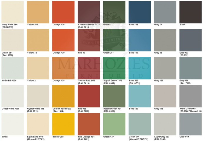 jual ambalan rak dinding finishing duco melamine isi 2 jual ambalan rak dinding finishing duco melamine isi 2