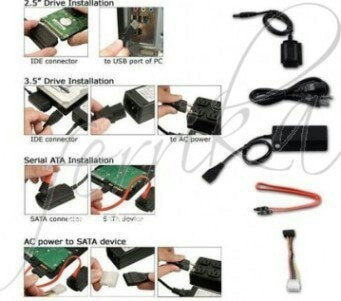 Converter Hardisk CDROM IDE SATA To USB R-DRIVER III 3 in 1 RDRIVER