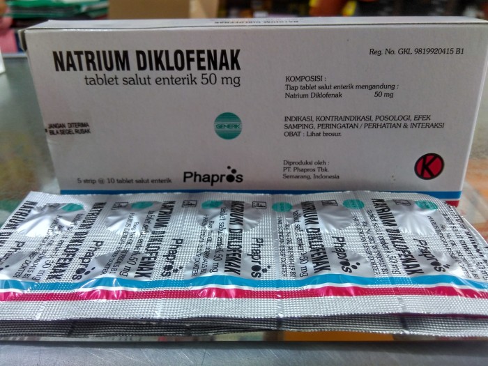 Ulasan Seputar Penggunaan Natrium Diklofenak dan Dosis Obatnya Ulasan Seputar Penggunaan Natrium Diklofenak dan Dosis Obatnya