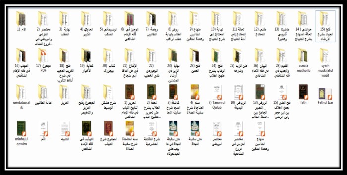 Kitab Fiqih Syafii Pdf