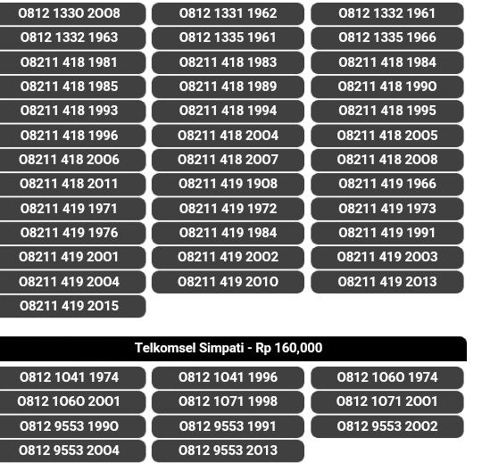 Telkomsel Simpati Nomor Cantik 082 111 999 160 Cek Harga Source kartu perdana .