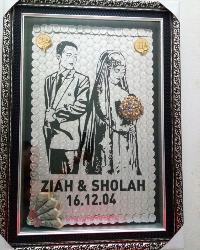 Harga Mahar Sketsa Wajah Travelbon.com Harga Mahar Sketsa Wajah Travelbon.com