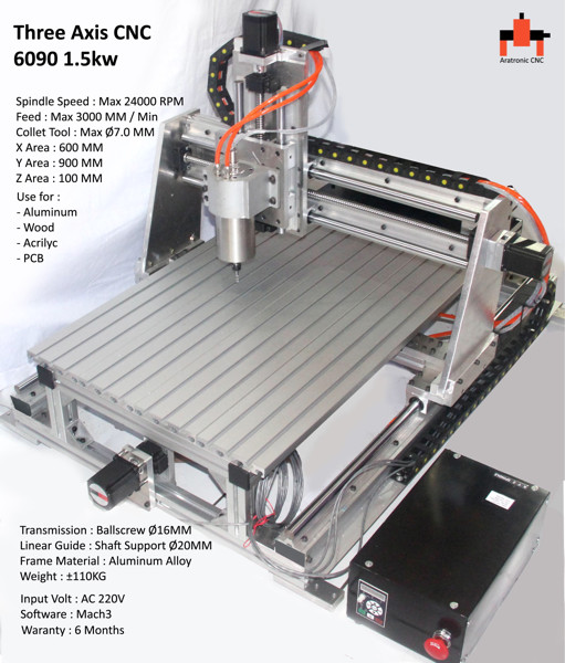 Jual Mesin  CNC  utk kayu PCB Akrilik Alumunium Besi  