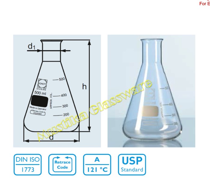 87 Gambar Sketsa Erlenmeyer Paling Hist 87 Gambar Sketsa Erlenmeyer Paling Hist