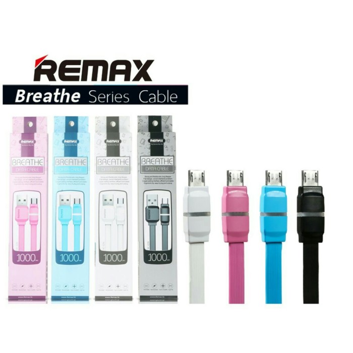 Kabel Data Remax Breathe Micro USB Data Smartphone Android - RC-029m