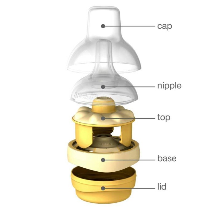 jual botol asi medela calma milk bottle dot anti bingung wmo jual botol asi medela calma milk bottle dot anti bingung wmo