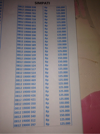 Telkomsel Simpati Nomor Cantik 0812 8282 908 Daftar Harga Terbaru Source · NOMOR SIMPATI CANTIK NOMOR