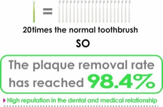 ... 360do Tooth Brush for Kids (Sikat Gigi Anak/Sikat Gigi Lucu)