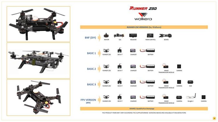 Katalog Runner 250 Basic 3 Hargano.com Katalog Runner 250 Basic 3 Hargano.com